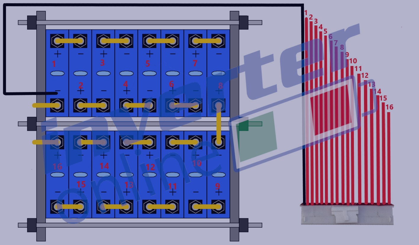 Battery Management System Installation Diagram